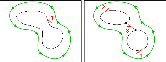 Creation of a join, step 2